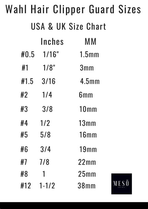 wahl clipper guard measurements|oster clipper guard size chart.